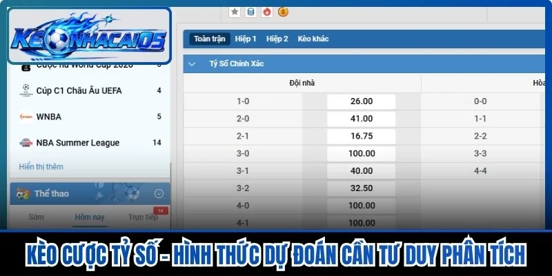 Kèo Cược Tỷ Số – Hình Thức Dự Đoán Cần Tư Duy Phân Tích