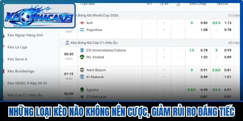 Những Loại Kèo Nào Không Nên Cược, Giảm Rủi Ro Đáng Tiếc