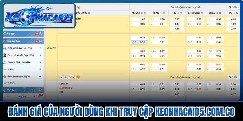 Đánh giá thực tế của người dùng khi truy cập Keonhacai05.com.co