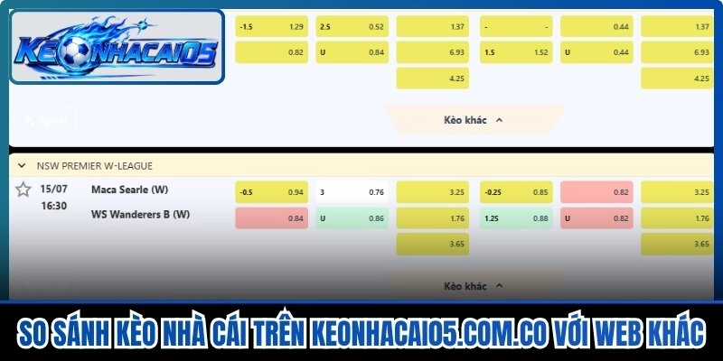 So sánh kèo nhà cái trên Keonhacai05.com.co với web khác