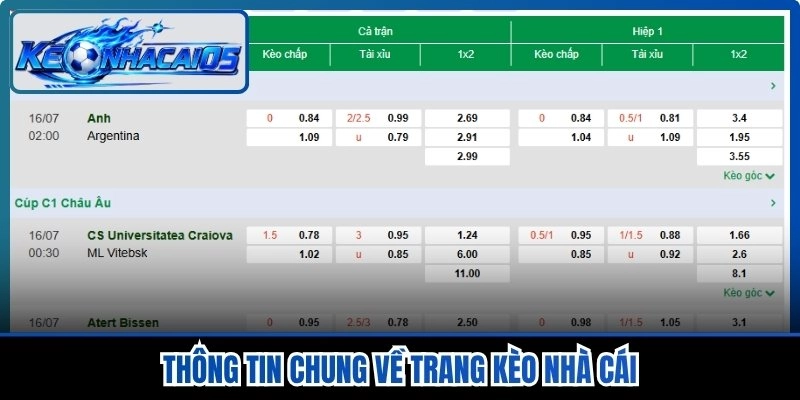Thông tin chung về trang kèo nhà cái